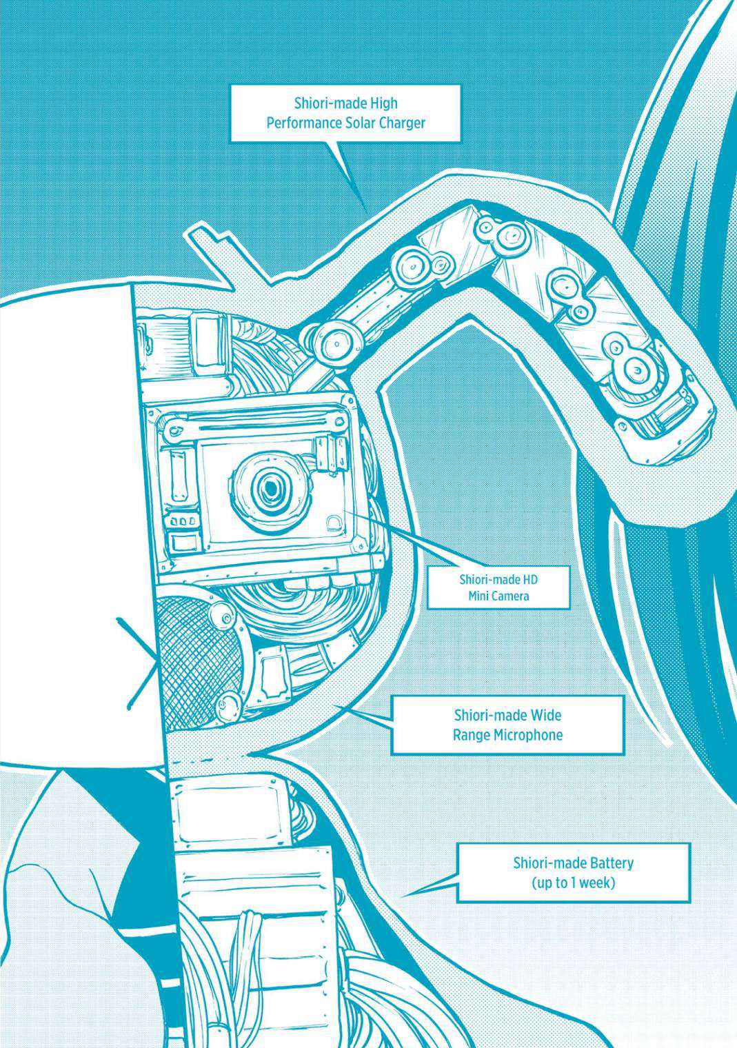 Page 46