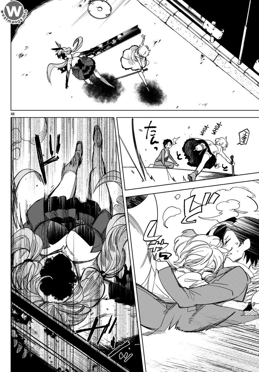 Page 68